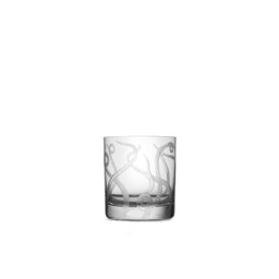 Clear